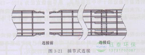 各種除塵骨架的生產(chǎn)標(biāo)準(zhǔn)、規(guī)格及成本