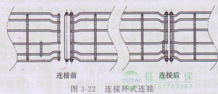 各種除塵骨架的生產(chǎn)標(biāo)準(zhǔn)、規(guī)格及成本